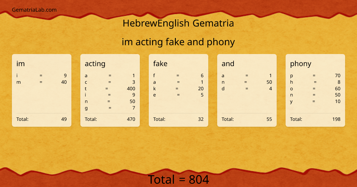im acting fake and phony in hebrewEnglish Gematria